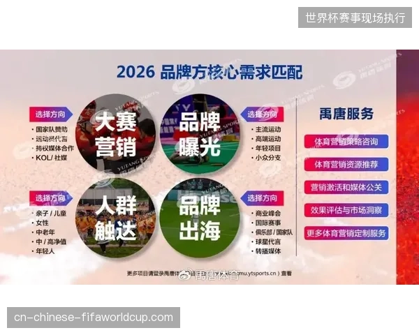 体育赞助市场正通过程序化手段将传统的打包投放转变为基于人群标签的精细分发